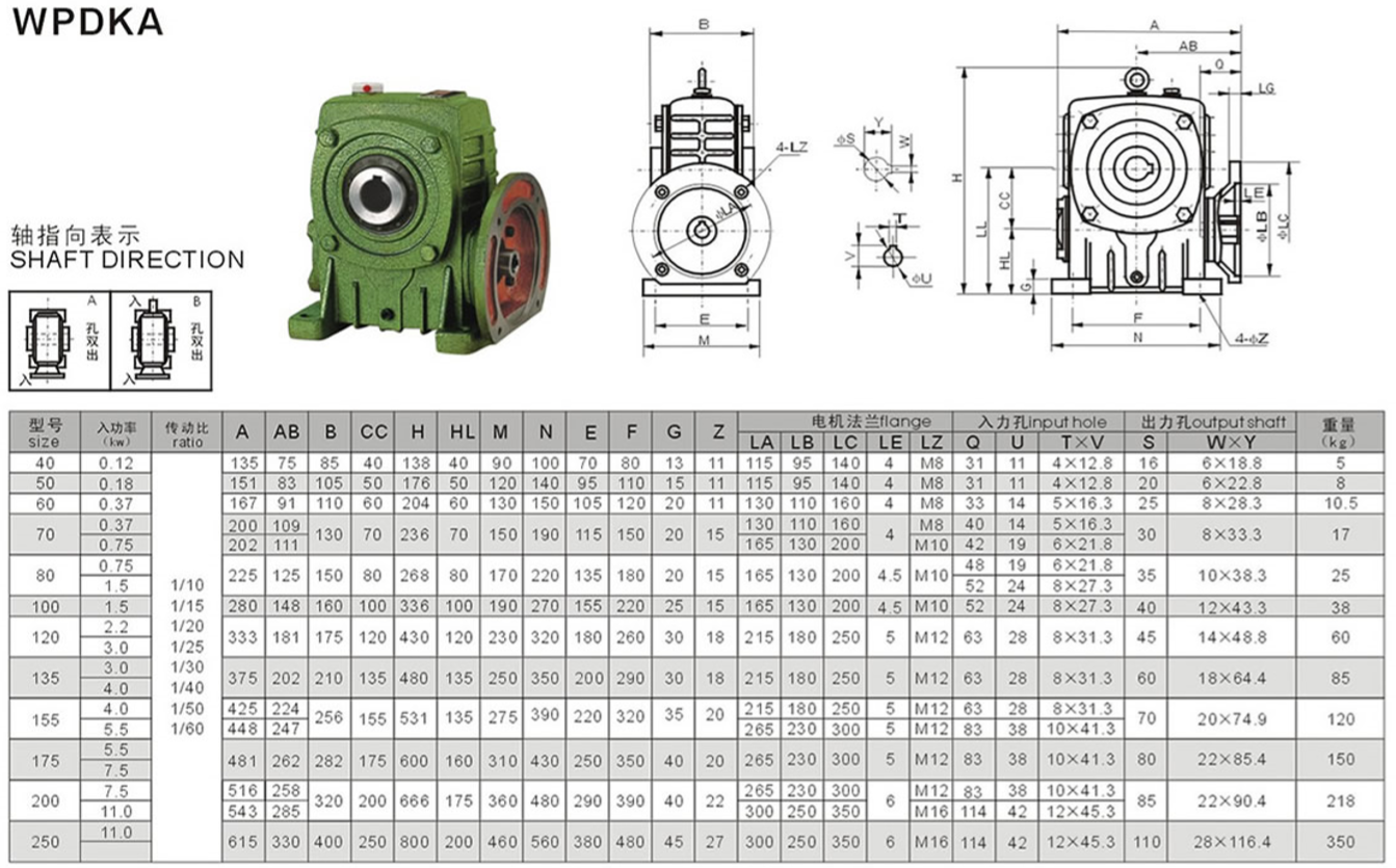 WPDKA減速器尺寸圖紙