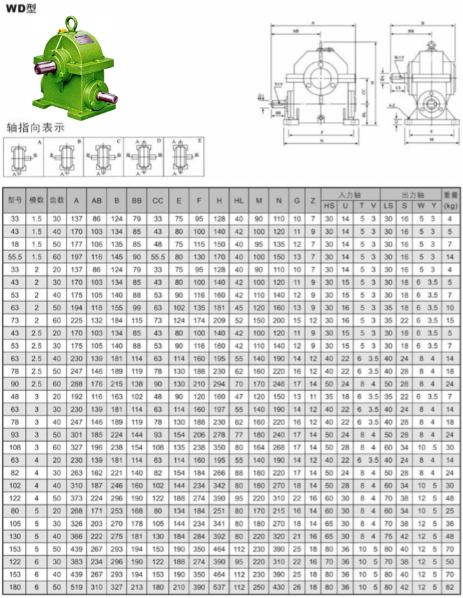 WD減速機(jī)安裝尺寸圖紙