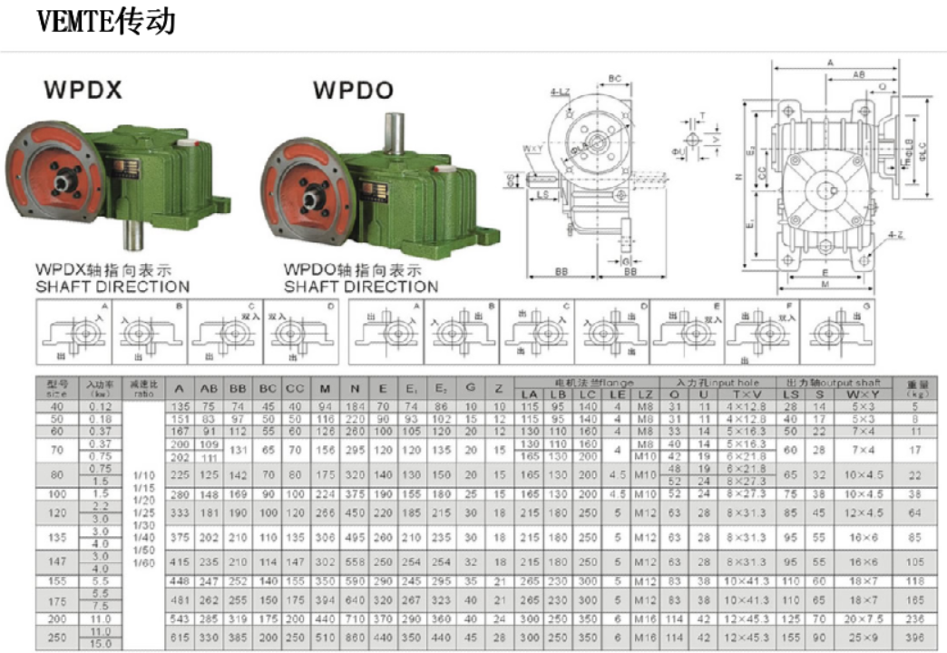 WPDO減速機(jī)安裝尺寸圖紙