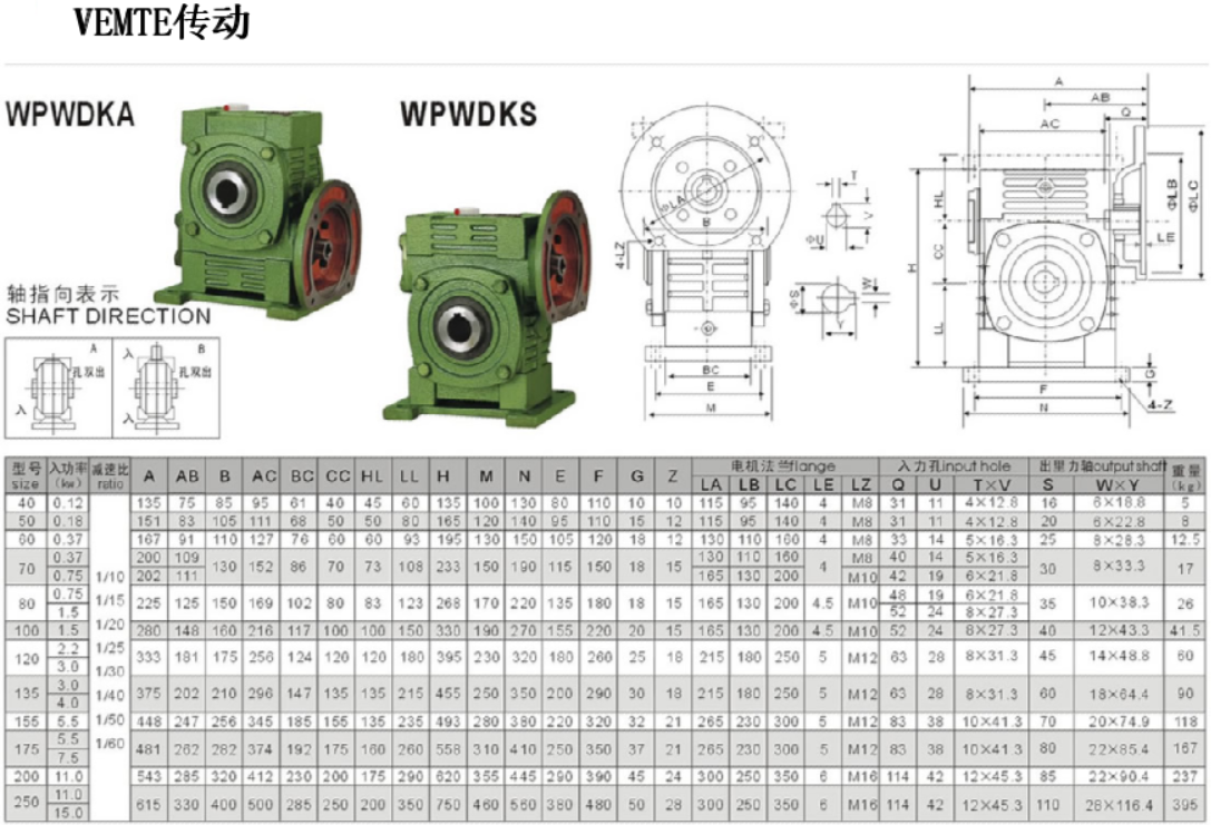 WPWDKS減速機(jī)安裝尺寸圖紙