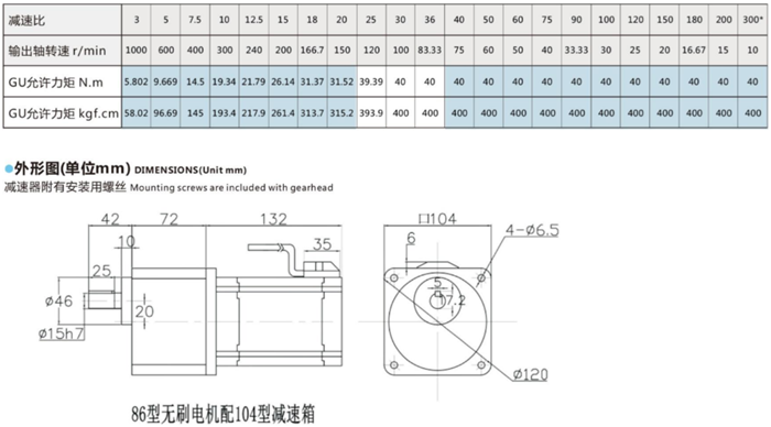 無刷直流齒輪減速電機 (2)