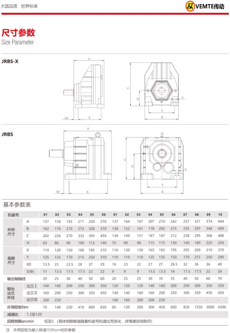 R系列精密伺服減速機(jī)尺寸